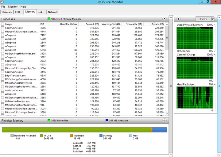 Installation von Exchange 2013 Preview unter Windows Server 2012 RP - 080612 2015 Installatio17 - 18