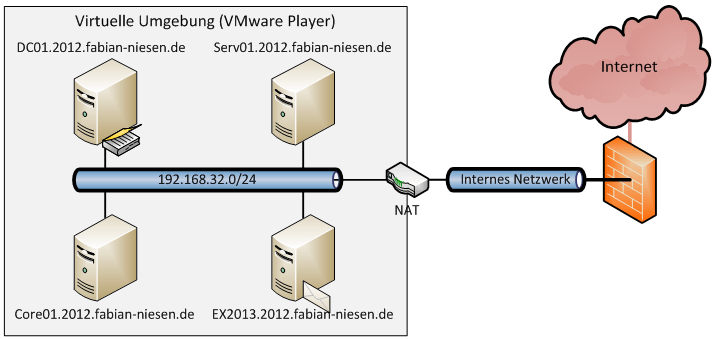 Vorbereitung für die Installation von Exchange 2013 Preview unter Windows Server 2012 RP - 080812 1357 Vorbereitun11 - 2