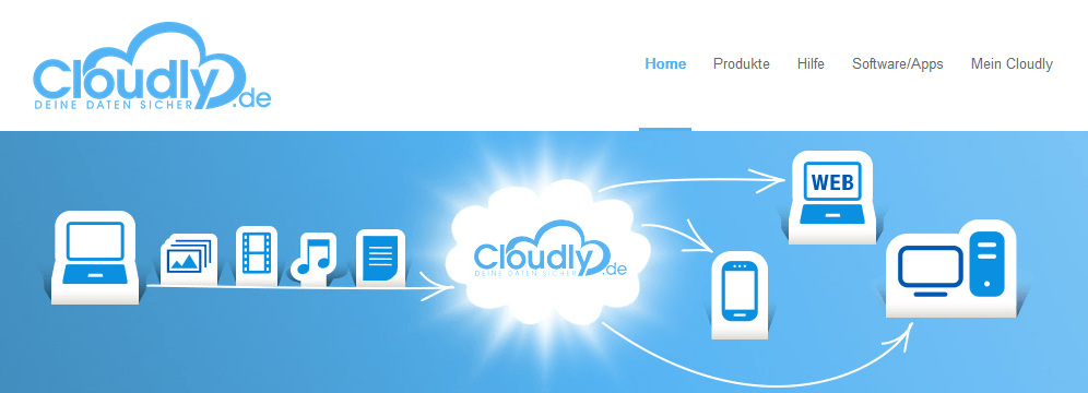 Backup in der Cloud mit Cloudly.de - 090513 1544 Backupinder1 - 1