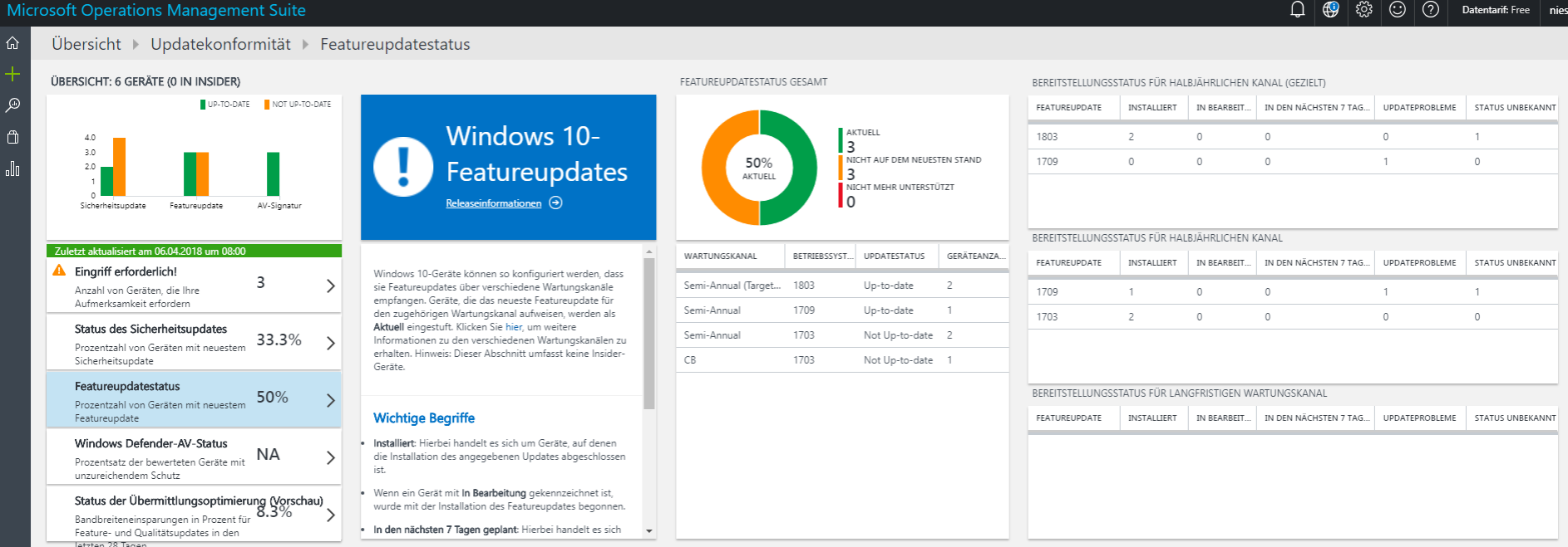 Windows Analytics Teil 2 - Arten von Windows Analytics - 070218 1427 WindowsAnal2 Windows Analytics Update Compliance - Featureupdatestatus