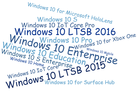 windows 10 iot enterprise vs windows 10 pro