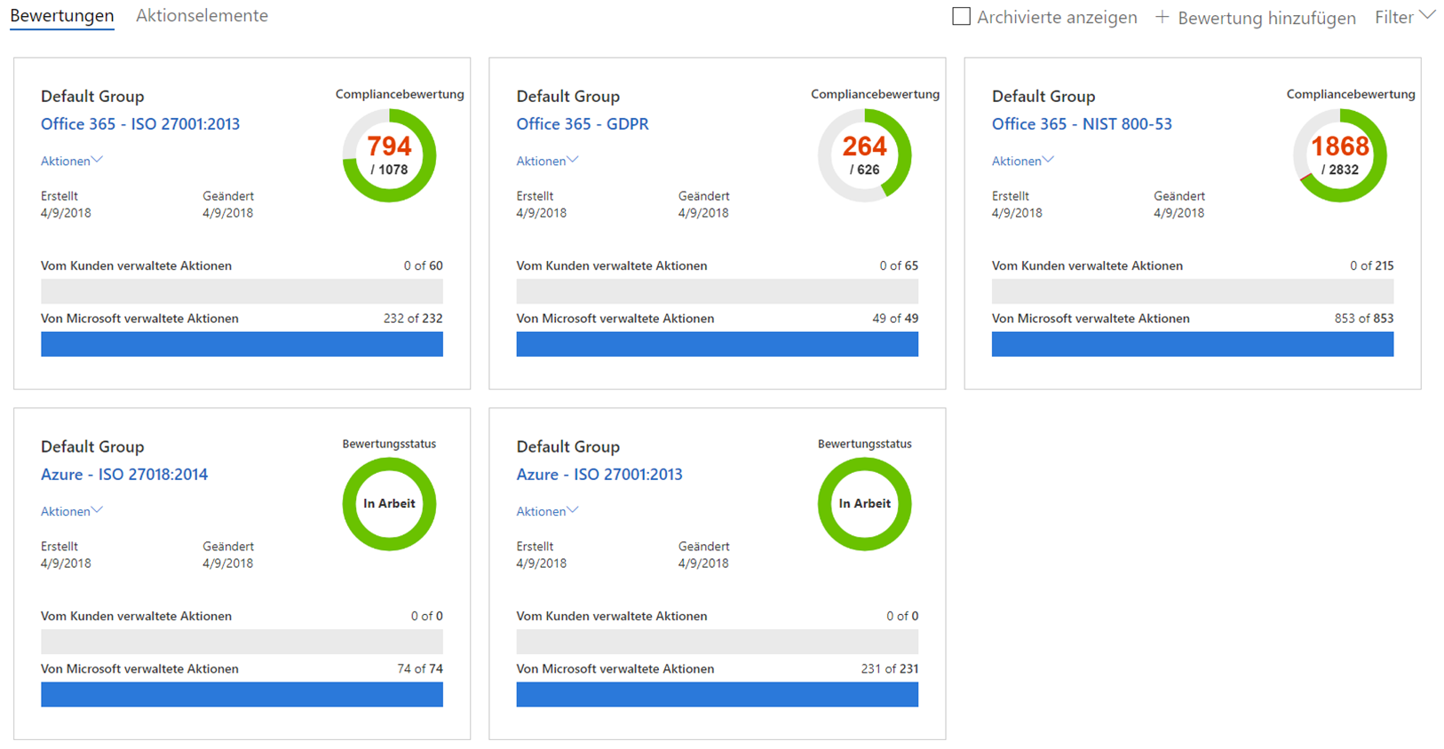 Übersicht des Compliance Manager. Quelle: Screenshot Microsoft.com 