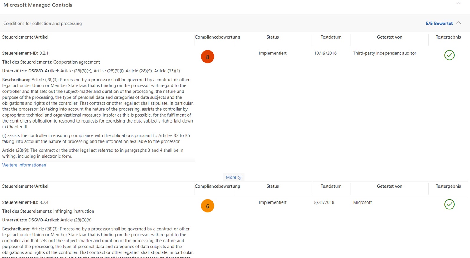 Maßnahmen in der Verantwortung von Microsoft dokumentiert im Compliance Manager. Quelle: Screenshot Microsoft.com