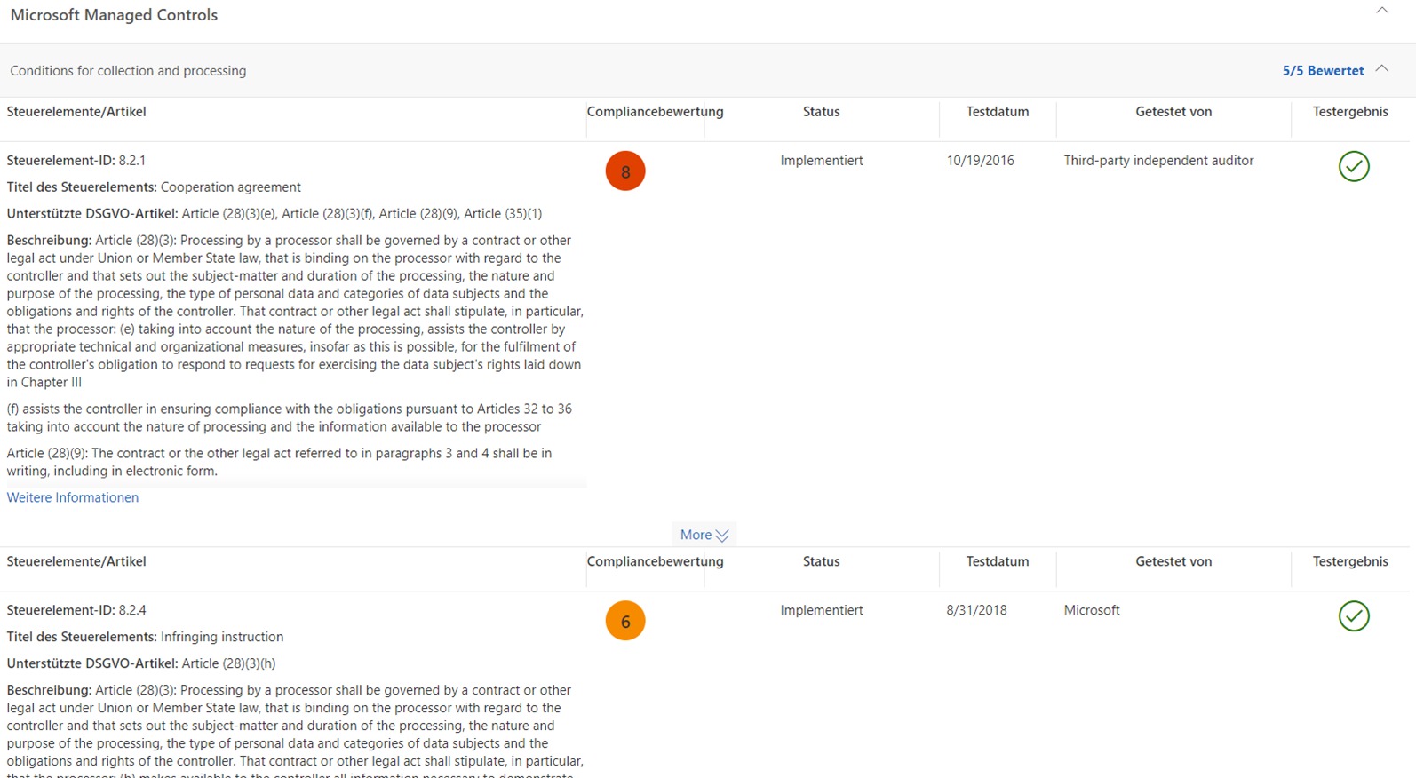 The Microsoft Cloud and Data Protection 7 Actions taken under Microsoft's responsibility are documented in the Compliance Manager. Source: Screenshot Microsoft.com
