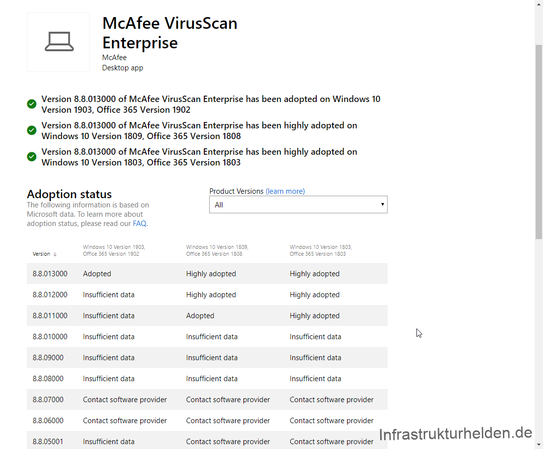 Windows as a Service (WaaS) - Technical Solutions 6 Quelle: Screenshot Microsoft.com - Ready for Windows