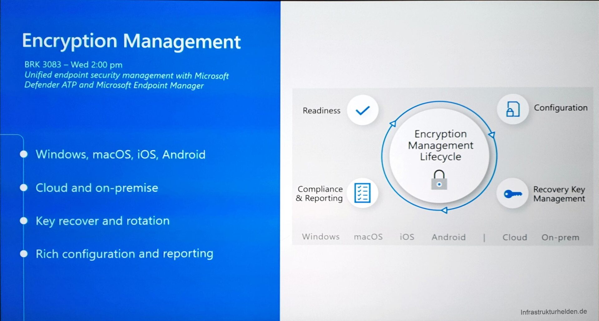 Computergenerierter Alternativtext:
Encryption Management 
BRK 3083 Wed 2:00 prn 
Unified endpoint security management With Microsoft 
Defender ATP and Microsoft Endpoint Manager 
Windows, macOS, iOS, Android 
e Cloud and on-premise 
Key recover and rotation 
e Rich configuration and reporting 
Readiness 
Compliance 
& Reporting 
Windows 
Encryption 
Management 
Lifecycle 
macOS 
iOS 
Android 
Configuration 
Recovery Key 
Management 
Cloud On-prem 