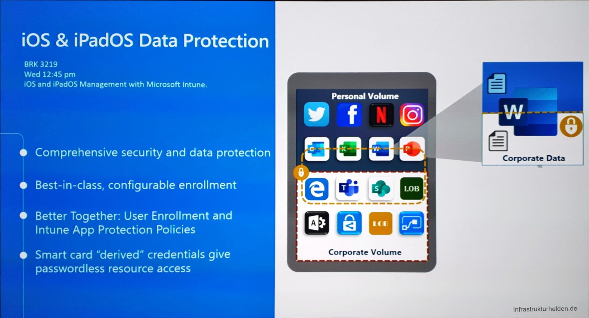 Computergenerierter Alternativtext:
iOS & iPadOS Data Protection 
BRK 3219 
Wed 12:45 pm 
iOS and iPadOS Management With Microsoft Intune. 
Comprehensive security and data protection 
Best-in-class, configurable enrollment 
Better Together: User Enrollment and 
Intune App Protection Policies 
e Smart card "derived" credentials give 
passwordless resource access 
Personal Volume 
s 
Corporate Volume 
Corporate Data 
1 
LOB 