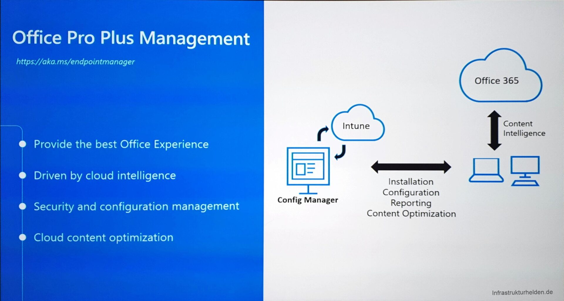 Computergenerierter Alternativtext:
Office Pro Plus Management 
https://aka.ms/endpointmanager 
Provide the best Office Experience 
Driven by cloud intelligence 
Security and configuration management 
Cloud content optimization 
Intune 
Office 365 
Content 
Intelligence 
Config Manager 
Installation 
Configuration 
Reporting 
Content Optimization 