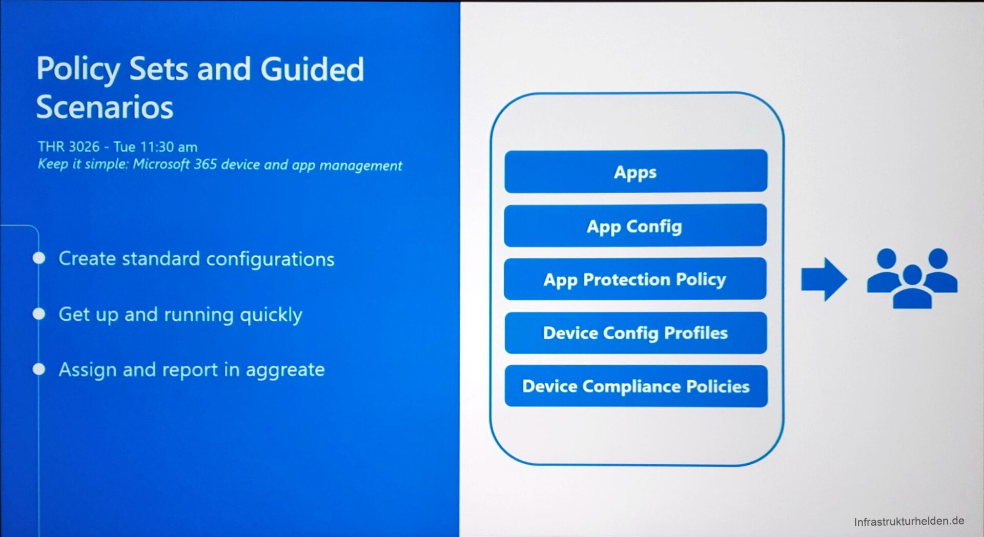 Computergenerierter Alternativtext:
Policy Sets and Guided 
Scenarios 
THR 3026 - Tue 11:30 am 
Keep it simple: Microsoft 365 device and app management 
Create standard configurations 
Get up and running quickly 
Assign and report in aggreate 
Apps 
App Config 
App Protection Policy 
Device Config Profites 
Device Compliance Policies 