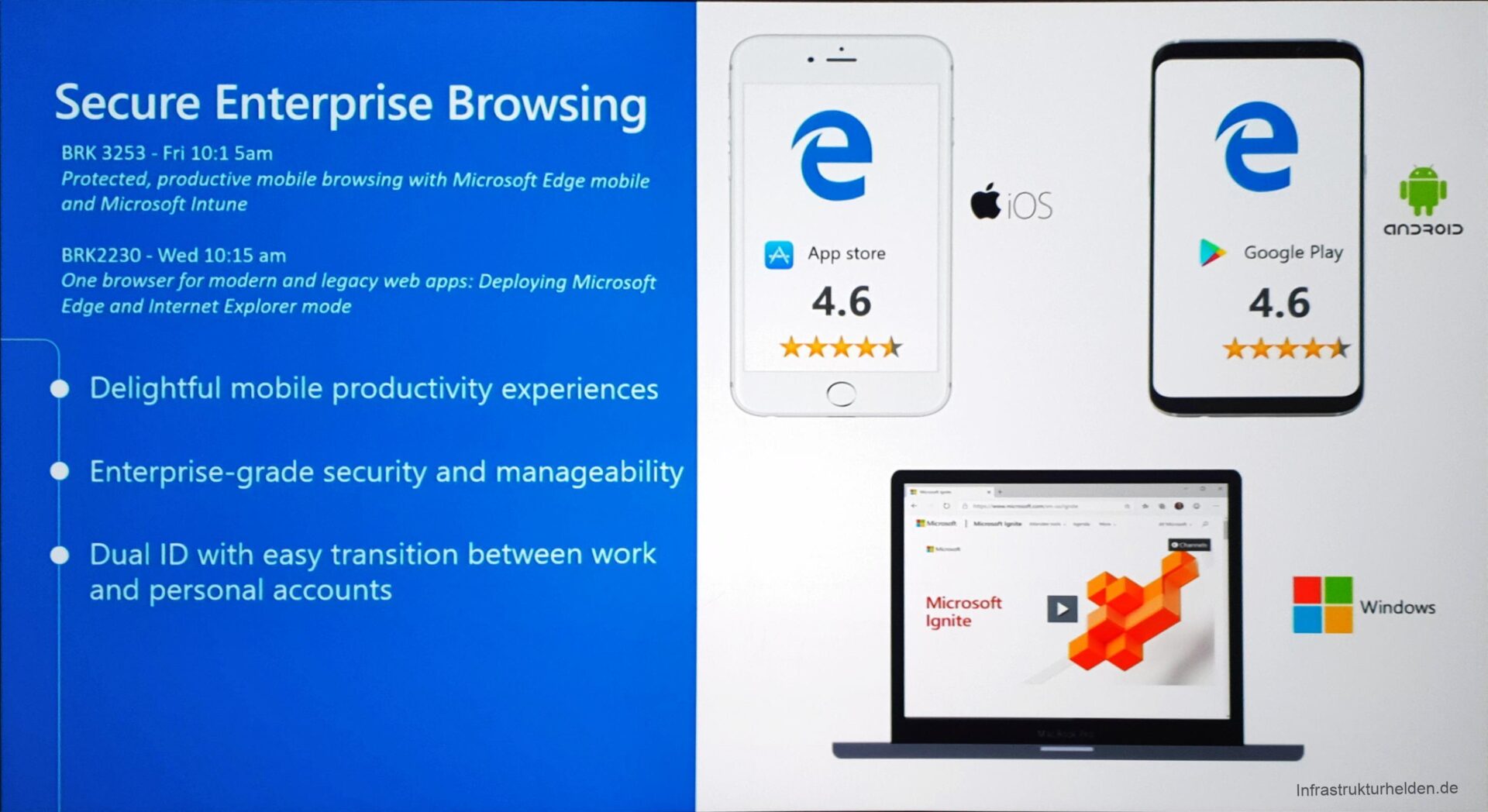 Computergenerierter Alternativtext:
Secure Enterprise Browsing 
BRK 3253 - Fri 10:1 sam 
Protected, productive mobile browsing With Microsoft Edge mobile 
and Microsoft Intune 
BRK2230 - Wed 10:15 am 
One browserfor modern and legacy web apps: Deploying Microsoft 
Edge and Internet Explorer mode 
e Delightful mobile productivity experiences 
Enterprise-grade security and manageability 
e Dual ID With easy transition between work 
and personal accounts 
OS 
App store 
4.6 
Google Play 
4.6 
Microsoft 
Ignite 
Windows 