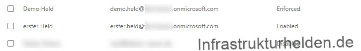 Einrichten von Office 365 – Teil 2 - enabled and enforced user in mfa Enabled and Enforced User in MFA