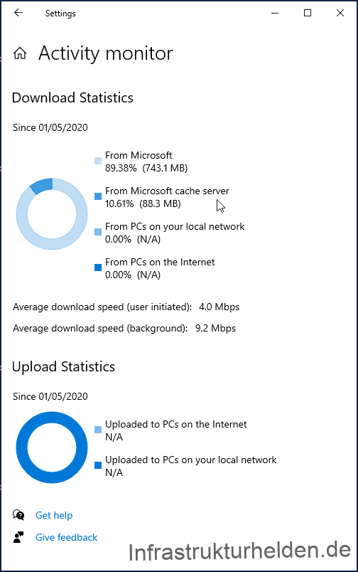 Microsoft Connected Cache mit SCCM einrichten 8 Activity Monitor in Windows 10 20H1 Release Preview