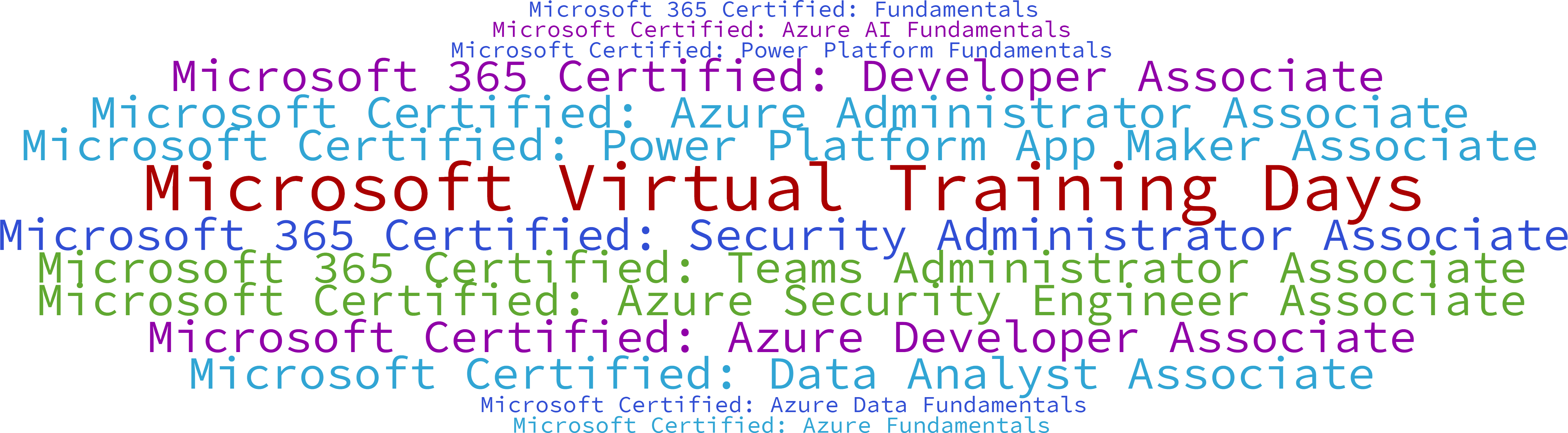Microsoft Virtuel Training Days - Microsoft Certified: Azure Fundamentals, Microsoft Certified: Azure Data Fundamentals, Microsoft Certified: Azure AI Fundamentals, Microsoft Certified: Power Platform Fundamentals, Microsoft 365 Certified: Fundamentals, Microsoft Certified: Azure Administrator Associate, Microsoft Certified: Azure Developer Associate, Microsoft Certified: Azure Security Engineer Associate, Microsoft Certified: Power Platform App Maker Associate, Microsoft 365 Certified: Teams Administrator Associate, Microsoft 365 Certified: Security Administrator Associate, Microsoft 365 Certified: Developer Associate