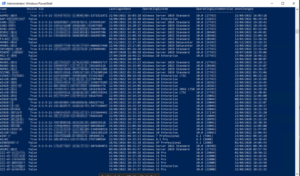 Windows SID mit Skript und PSGetSid auslesen - name  FILß1  MINI"  VIRAF.  Win IQ  winle  WINIE  Win16  Win16  WIN1e  WIN1e  WINIE  WIN16  WIN16  WINIE  WIN16  WIN16  WIN1e  winle  Win 8]  WSlJß$  Administrator: Windows PowerSheII  16:ß3  2ß:13  : 29  : 48  14  23:ß9  19  12  14:13  14:15  14:13  : 14  s-1 5-21-•  14:15  14:14  : 14 : 45  14:14  14:14  14:15  14:14  19:12  14:15  14:15  17  14:15  14:15  17  : 43  ß8:15  14:15  : 38 : 43  0:52  1 5-21-'  1ß:ß9  19:11  1ß:19  14  Online  True  False  True  True  True  True  True  False  False  True  True  False  False  True  True  True  True  True  True  True  True  True  True  True  True  False  True  True  False  True  True  False  True  True  True  True  True  True  False  True  False  False  False  False  False  False  False  SID  s-1-5-21-  s-1-5-21-  s-1 5-21-  s-1 5-21-  s-1-5-21-  s-1-5-21-  s-1 5-21-  s-1-5-21-  s-1-5-21-  s-1-5-21-  s-1-5-21-  s-1-5-21-  s-1 5-21-  s-1 5-21-  s-1 5-21-  s-1 5-21-  s-1-5-21-  s-1 5-21-  s-1 5-21-  s-1 5-21-  s-1 5-21-  LastLogonDate  OperatingSystem  OperatingSystemVersion  2371521972  "339595247  '1867689  5669957%  5669957%  5669957%  4øß4837498  278989583  1488691717  0962665116  36764133%  275630164  •72923867  "7587481  32983791B  '96084774  "416196154  1B85258141  '8167593  '89257761  3477328447  1153644441  06665269  688529118  9ß45ß6647  234ß36ß519  1661185129  05898131  '767208564  2ß763ß3ß72  22/ß9/2ß22  16/ß8/2ß22  22/ß9/2ß22  22/ß9/2ß22  24/ß9/2ß22  22/ß9/2ß22  15/ß9/2ß22  ß5/ß1/2ß22  ø1/12/2ø21  22/69/2622  22/ß9/2ß22  17/ß4/2ß2ß  24/ß6/2ß22  22/ß9/2ß22  22/ß9/2ß22  22/ß9/2ß22  22/ß9/2ß22  23/ß9/2ß22  22/ß9/2ß22  22/ß9/2ß22  22/ß9/2ß22  22/ß9/2ß22  22/09/2622  22/ß9/2ß22  ø8/ß3/2ß22  22/ß9/2ß22  22/89/2822  26/ß8/2ß22  22/ß9/2ß22  22/ß9/2ß22  11/1ß/2ß19  22/ß9/2ß22  24/ß9/2ß22  21/ß9/2ß22  24/ß9/2ß22  23/ß9/2ß22  22/ß9/2ß22  28/ß2/2ß16  23/ß9/2ß22  ß9/ß4/2ß2ß  ß1/ß9/2ß22  22/ß8/2ß22  21/ß8/2ß22  22/ß8/2ß22  19/ß9/2ß22  21/ß8/2ß22  19  16  15  18  18  14  22  22  14  18  : 12  32  : 52  : 57  : 27  : 42  : 48  : 39  : 36  :21  : 39  : 48  : 38  : 24  : 19  :17  : 19  : 29  : 48  : 37  : 48  : 42  : 38  : 27  : 57  : 33  : 57  Wi ndows  Wi ndows  Wi ndows  Wi ndows  Wi ndows  Wi ndows  Wi ndows  Wi ndows  Wi ndows  Wi ndows  Wi ndows  Wi ndows  Wi ndows  Wi ndows  Wi ndows  Wi ndows  Wi ndows  Wi ndows  Wi ndows  Wi ndows  Wi ndows  Wi ndows  Wi ndows  Wi ndows  Wi ndows  Wi ndows  Wi ndows  Wi ndows  Wi ndows  Wi ndows  Wi ndows  Wi ndows  Wi ndows  Wi ndows  Wi ndows  Wi ndows  Wi ndows  Wi ndows  Wi ndows  Wi ndows  Wi ndows  Wi ndows  Wi ndows  Wi ndows  Wi ndows  Wi ndows  Server 2ß19 Standard  Il Enterprise  Server  Server  Server  Server  Server  Server  Server  Server  Server  Server  2ß19  2ß19  2ß19  2ß22  2ß22  2ß22  2ß16  2ß19  2ß19  2ß19  Standard  Standard  Standard  Standard  Standard  Standard  Datacenter  Datacenter  Standard  Standard  la Enterprise  Server 2ß19 Standard  Server 2ß22 Standard  Server 2ß19 Standard  Server 2ß19 Standard  18  18  18  18  s-  s-  Enterprise  Enterprise  Enterprise  Enterprise  Enterprise  Enterprise  Enterprise  Enterprise  Enterprise  Enterprise  Enterprise  Enterprise  Enterprise  Enterprise  Enterprise  Enterprise  Enterprise  Enterprise  7 Professional  8.1 Pro  L TSC  2ß16  L TSC  LTsa  s-1 5-21-  s-1 5-21-  s-1 5-21-  s-1 5-21-  s-1 5-21-  1-5-21-„" •  (17763)  (22622)  (17763)  (17763)  (17763)  (28348)  (2ß348)  (2ß348)  (14393)  (17763)  (17763)  (17763)  (17763)  (17763)  (28348)  (17763)  (17763)  (17763)  (17763)  (18362)  (18362)  (14393)  (17763)  (19ß42)  (19ß44)  (19ß44)  (19844)  (19844)  (17134)  (19ß44)  (18995)  (19ß41)  (19ß41)  (19ß44)  (19841)  6.1 (76ø1)  6.3 (96%)  5.1 (26øa)  XP Professional  Server 2ß22 Standard  Server 2ß19 Standard  zzz-  zzz-  zzz-  zzz-  11  11  11  Il  11  18  Enterprise  (28348)  (17763)  (19844)  (22øøø)  (22øøø)  (22øøa)  (22621)  (22øøø)  whenChanged  22/ß9/2ß22  21/ß8/2ß22  22/ß9/2ß22  23/ß9/2ß22  24/ß9/2ß22  23/ß9/2ß22  15/ß9/2ß22  12/ß1/2ß22  ß1/12/2ß21  22/ß9/2ß22  22/ß9/2ß22  17 /ß4/2ß2ø  24/ß6/2ß22  22/ß9/2ß22  22/ß9/2ß22  22/ß9/2ß22  22/ß9/2ß22  23/ß9/2ß22  22/ß9/2ß22  22/ß9/2ß22  22/ß9/2ß22  22/ß9/2ß22  22/ß9/2ß22  24/ß9/2ß22  ß8/ß3/2ß22  22/ß9/2ß22  22/ß9/2ß22  26/ß8/2ß22  22/ß9/2ß22  22/ß9/2ß22  21/ß6/2ß2ß  22/ß9/2ß22  24/ß9/2ß22  21/ß9/2ß22  24/ß9/2ß22  23/ß9/2ß22  22/ß9/2ß22  ß1/ß2/2ß2ß  23/ß9/2ß22  ß9/ß4/2ß2ß  ß1/ß9/2ß22  22/ß8/2ß22  21/ß8/2ß22  22/ß8/2ß22  24/ß9/2ß22  21/88/2822  19  18  14  13:28:14  15  13:16:24  18  28  14:28:11  14  14  22  14  14  21  22  22  14  14  2ø:21 