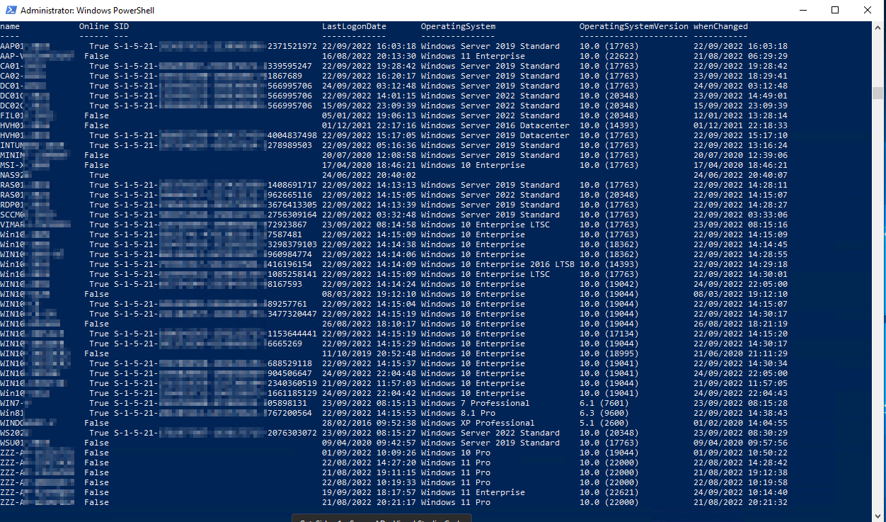 Windows SID mit Skript und PSGetSid auslesen - name FILß1 MINI" VIRAF. Win IQ winle WINIE Win16 Win16 WIN1e WIN1e WINIE WIN16 WIN16 WINIE WIN16 WIN16 WIN1e winle Win 8] WSlJß$ Administrator: Windows PowerSheII 16:ß3 2ß:13 : 29 : 48 14 23:ß9 19 12 14:13 14:15 14:13 : 14 s-1 5-21-• 14:15 14:14 : 14 : 45 14:14 14:14 14:15 14:14 19:12 14:15 14:15 17 14:15 14:15 17 : 43 ß8:15 14:15 : 38 : 43 0:52 1 5-21-' 1ß:ß9 19:11 1ß:19 14 Online True False True True True True True False False True True False False True True True True True True True True True True True True False True True False True True False True True True True True True False True False False False False False False False SID s-1-5-21- s-1-5-21- s-1 5-21- s-1 5-21- s-1-5-21- s-1-5-21- s-1 5-21- s-1-5-21- s-1-5-21- s-1-5-21- s-1-5-21- s-1-5-21- s-1 5-21- s-1 5-21- s-1 5-21- s-1 5-21- s-1-5-21- s-1 5-21- s-1 5-21- s-1 5-21- s-1 5-21- LastLogonDate OperatingSystem OperatingSystemVersion 2371521972 "339595247 '1867689 5669957% 5669957% 5669957% 4øß4837498 278989583 1488691717 0962665116 36764133% 275630164 •72923867 "7587481 32983791B '96084774 "416196154 1B85258141 '8167593 '89257761 3477328447 1153644441 06665269 688529118 9ß45ß6647 234ß36ß519 1661185129 05898131 '767208564 2ß763ß3ß72 22/ß9/2ß22 16/ß8/2ß22 22/ß9/2ß22 22/ß9/2ß22 24/ß9/2ß22 22/ß9/2ß22 15/ß9/2ß22 ß5/ß1/2ß22 ø1/12/2ø21 22/69/2622 22/ß9/2ß22 17/ß4/2ß2ß 24/ß6/2ß22 22/ß9/2ß22 22/ß9/2ß22 22/ß9/2ß22 22/ß9/2ß22 23/ß9/2ß22 22/ß9/2ß22 22/ß9/2ß22 22/ß9/2ß22 22/ß9/2ß22 22/09/2622 22/ß9/2ß22 ø8/ß3/2ß22 22/ß9/2ß22 22/89/2822 26/ß8/2ß22 22/ß9/2ß22 22/ß9/2ß22 11/1ß/2ß19 22/ß9/2ß22 24/ß9/2ß22 21/ß9/2ß22 24/ß9/2ß22 23/ß9/2ß22 22/ß9/2ß22 28/ß2/2ß16 23/ß9/2ß22 ß9/ß4/2ß2ß ß1/ß9/2ß22 22/ß8/2ß22 21/ß8/2ß22 22/ß8/2ß22 19/ß9/2ß22 21/ß8/2ß22 19 16 15 18 18 14 22 22 14 18 : 12 32 : 52 : 57 : 27 : 42 : 48 : 39 : 36 :21 : 39 : 48 : 38 : 24 : 19 :17 : 19 : 29 : 48 : 37 : 48 : 42 : 38 : 27 : 57 : 33 : 57 Wi ndows Wi ndows Wi ndows Wi ndows Wi ndows Wi ndows Wi ndows Wi ndows Wi ndows Wi ndows Wi ndows Wi ndows Wi ndows Wi ndows Wi ndows Wi ndows Wi ndows Wi ndows Wi ndows Wi ndows Wi ndows Wi ndows Wi ndows Wi ndows Wi ndows Wi ndows Wi ndows Wi ndows Wi ndows Wi ndows Wi ndows Wi ndows Wi ndows Wi ndows Wi ndows Wi ndows Wi ndows Wi ndows Wi ndows Wi ndows Wi ndows Wi ndows Wi ndows Wi ndows Wi ndows Wi ndows Server 2ß19 Standard Il Enterprise Server Server Server Server Server Server Server Server Server Server 2ß19 2ß19 2ß19 2ß22 2ß22 2ß22 2ß16 2ß19 2ß19 2ß19 Standard Standard Standard Standard Standard Standard Datacenter Datacenter Standard Standard la Enterprise Server 2ß19 Standard Server 2ß22 Standard Server 2ß19 Standard Server 2ß19 Standard 18 18 18 18 s- s- Enterprise Enterprise Enterprise Enterprise Enterprise Enterprise Enterprise Enterprise Enterprise Enterprise Enterprise Enterprise Enterprise Enterprise Enterprise Enterprise Enterprise Enterprise 7 Professional 8.1 Pro L TSC 2ß16 L TSC LTsa s-1 5-21- s-1 5-21- s-1 5-21- s-1 5-21- s-1 5-21- 1-5-21-„" • (17763) (22622) (17763) (17763) (17763) (28348) (2ß348) (2ß348) (14393) (17763) (17763) (17763) (17763) (17763) (28348) (17763) (17763) (17763) (17763) (18362) (18362) (14393) (17763) (19ß42) (19ß44) (19ß44) (19844) (19844) (17134) (19ß44) (18995) (19ß41) (19ß41) (19ß44) (19841) 6.1 (76ø1) 6.3 (96%) 5.1 (26øa) XP Professional Server 2ß22 Standard Server 2ß19 Standard zzz- zzz- zzz- zzz- 11 11 11 Il 11 18 Enterprise (28348) (17763) (19844) (22øøø) (22øøø) (22øøa) (22621) (22øøø) whenChanged 22/ß9/2ß22 21/ß8/2ß22 22/ß9/2ß22 23/ß9/2ß22 24/ß9/2ß22 23/ß9/2ß22 15/ß9/2ß22 12/ß1/2ß22 ß1/12/2ß21 22/ß9/2ß22 22/ß9/2ß22 17 /ß4/2ß2ø 24/ß6/2ß22 22/ß9/2ß22 22/ß9/2ß22 22/ß9/2ß22 22/ß9/2ß22 23/ß9/2ß22 22/ß9/2ß22 22/ß9/2ß22 22/ß9/2ß22 22/ß9/2ß22 22/ß9/2ß22 24/ß9/2ß22 ß8/ß3/2ß22 22/ß9/2ß22 22/ß9/2ß22 26/ß8/2ß22 22/ß9/2ß22 22/ß9/2ß22 21/ß6/2ß2ß 22/ß9/2ß22 24/ß9/2ß22 21/ß9/2ß22 24/ß9/2ß22 23/ß9/2ß22 22/ß9/2ß22 ß1/ß2/2ß2ß 23/ß9/2ß22 ß9/ß4/2ß2ß ß1/ß9/2ß22 22/ß8/2ß22 21/ß8/2ß22 22/ß8/2ß22 24/ß9/2ß22 21/88/2822 19 18 14 13:28:14 15 13:16:24 18 28 14:28:11 14 14 22 14 14 21 22 22 14 14 2ø:21