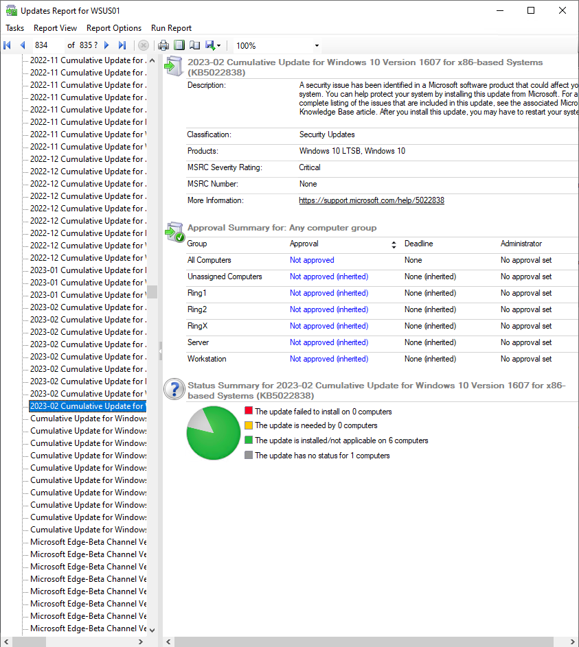 Windows Server Update Service (WSUS) Reporting - Report "Update Status Summary"